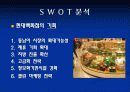 가격파괴시대의 백화점 생존전략 [현대백화점 vs 노드스트롬] 22페이지