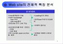 삼성 SDS - [웹사이트 분석] 4페이지