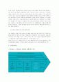 기업분석 - ibis 8페이지