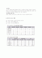 호스피스 9페이지