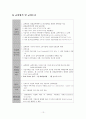 외국의 공공부조제도(미국,일본 등) 15페이지
