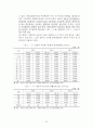외국의 공공부조제도(미국,일본 등) 25페이지