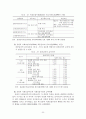 외국의 공공부조제도(미국,일본 등) 32페이지