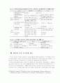 영국의 사회보장제도 10페이지