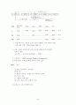 전자상거래 총론 7페이지