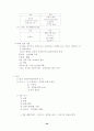 전자상거래 총론 26페이지