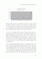 한국영화산업 39페이지