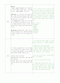아동간호학 case study-구순구개열 4페이지