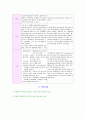 폐렴아동에 관한 case study 4페이지