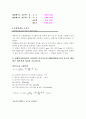 대기 환경 염화수소 보고서 7페이지