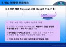 현대자동차 마케팅 전략 분석 21페이지