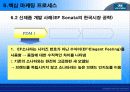 현대자동차 마케팅 전략 분석 22페이지