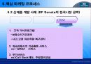 현대자동차 마케팅 전략 분석 25페이지