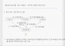 MIS 성공사례 13페이지