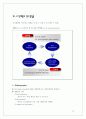 조직개발의 필요성 이론적 방법과 모델 연구방법론 12페이지