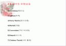 [주류학] 브랜디, 꼬냑, 알마냑 11페이지