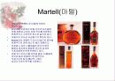 [주류학] 브랜디, 꼬냑, 알마냑 16페이지