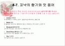 [주류학] 브랜디, 꼬냑, 알마냑 20페이지