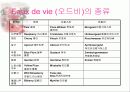 [주류학] 브랜디, 꼬냑, 알마냑 37페이지