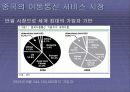 중국 휴대폰시장 진출전략 4페이지