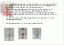 [주류학] Rum(럼) & Vodka(보드카) &Gin(진) 13페이지