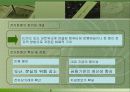 전자화폐 - 미래의 지급 결제수단 6페이지