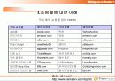 쇼핑몰 사이트 분석 9페이지