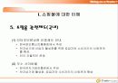 쇼핑몰 사이트 분석 10페이지