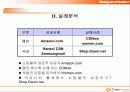 쇼핑몰 사이트 분석 12페이지