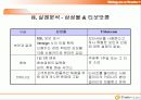 쇼핑몰 사이트 분석 14페이지
