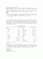 [일반물리학실험 예비레포트]고체의 밀도와 곡률반경 측정 1페이지