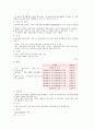 7개 기업 쇼핑몰 비교 분석 9페이지