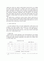 한국 노인 복지제도의 문제점과 정책대안애 관한 연구 4페이지