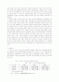 중국 과학기술 현황에 관한 고찰 10페이지