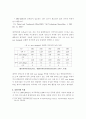 대만의 미국특허 출원정책과 성과에 관한 고찰 4페이지