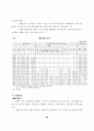 남북경제협력의 현황과 향후 과제에 관한 연구 19페이지