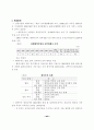남북경제협력의 현황과 향후 과제에 관한 연구 23페이지