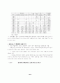 남북경제협력의 현황과 향후 과제에 관한 연구 29페이지