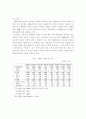 7.1 경제관리개선조치와 북한의 농업에 관한 연구 13페이지