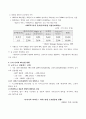 비지니스서비스산업 경쟁력 강화전략에 관한 고찰 3페이지