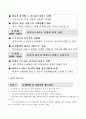 비지니스서비스산업 경쟁력 강화전략에 관한 고찰 6페이지