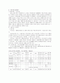 노인복지, 사회복지정책 11페이지