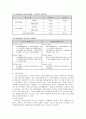 노인복지, 사회복지정책 13페이지