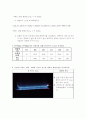 스릿버너 화염의 특성 및 온도측정 실험 11페이지