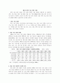 중국과학기술지표에 관한 연구 71페이지