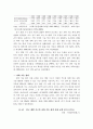 중국과학기술지표에 관한 연구 87페이지