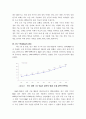 중국과학기술지표에 관한 연구 90페이지