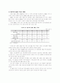 건설산업의 당면 과제와 대응방향에 관한 연구 14페이지