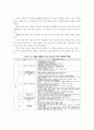 건설산업의 당면 과제와 대응방향에 관한 연구 24페이지