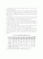 건설산업의 당면 과제와 대응방향에 관한 연구 35페이지